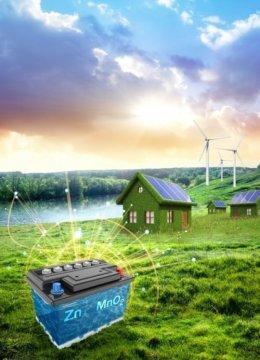 EIT Stock Image