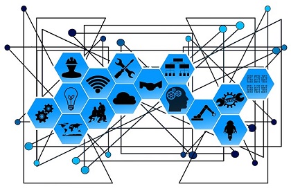 IIOT IIOT