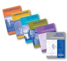 EIT Stock Image