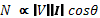 EIT Stock Image