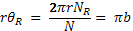 EIT Stock Image