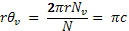 EIT Stock Image