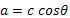 EIT Stock Image