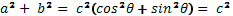EIT Stock Image