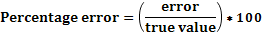 EIT Stock Image