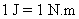 EIT Stock Image