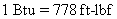 EIT Stock Image