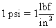 EIT Stock Image