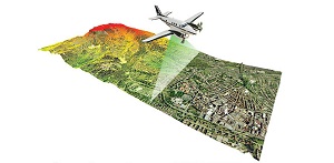 EIT Stock Image