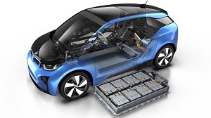 EIT Stock Image