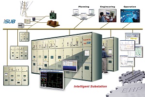 EIT Stock Image